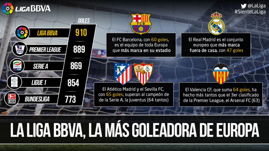 更重要的是 更重要的是